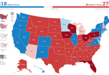 Trump: Ganar sacando menos votos