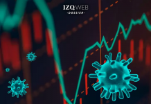 Situación de la economía mundial al principio de la gran recesión Covid-19