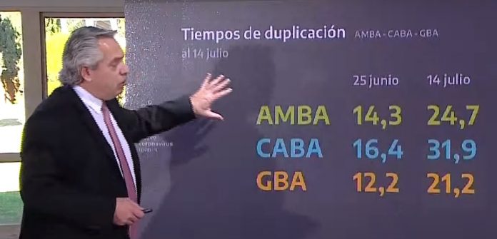 conferencia