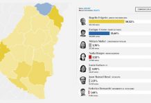 Elecciones en Entre Ríos: Conservadurismo y polarización