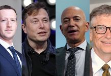 Pandemia: los diez más ricos duplicaron su fortuna y 160 millones cayeron en la pobreza