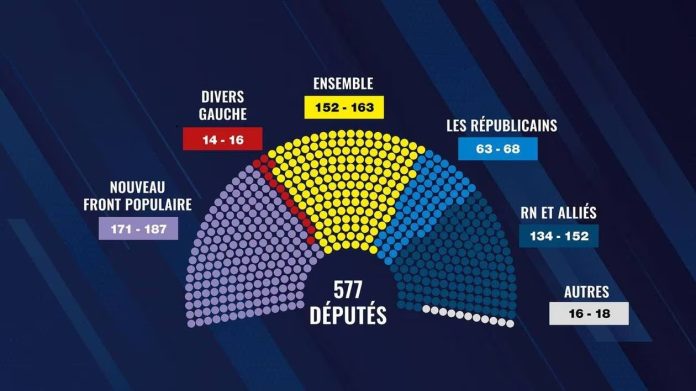 Francia Le Pen Francia Le Pen