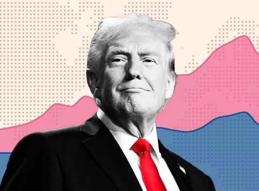 La economía mundial sigue sin despegar y acumula riesgos Economía Trump